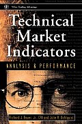 Technical Markets Indicators: Analysis & Performance