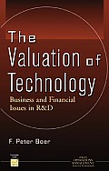 Valuation of Technology Business & Financial Issues in R&d With