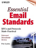 Essential Email Standards