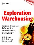Exploration Warehousing Turning Business