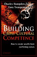 Building Cross Culture Competence