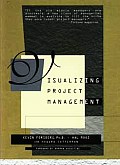 Visualizing Project Management