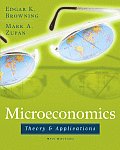 Microeconomic Theory & Applications