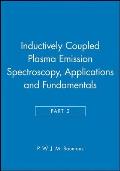 Inductively Coupled Plasma Emission Spectroscopy, Part 2: Applications and Fundamentals