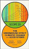 Greenhouse Effect, Climatic Change, & Ecosystems