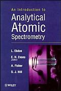 Intro to Atomic Absorption Spectrometry