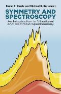 Symmetry & Spectroscopy An Introduction to Vibrational & Electronic Spectroscopy