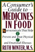 Consumers Guide To Medicines In Food
