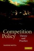 Competition Policy: Theory and Practice