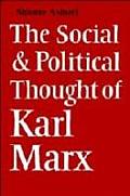 Social & Political Thought Of Karl Marx