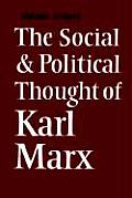 Social & Political Thought of Karl Marx