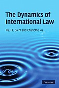 The Dynamics of International Law