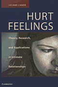 Hurt Feelings Theory Research & Applications in Intimate Relationships