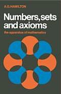 Numbers Sets & Axioms