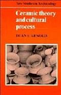 Ceramic Theory & Cultural Process