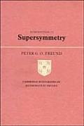 Introduction To Supersymmetry