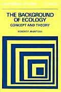 Background of Ecology: Concept and Theory