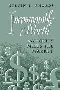 Incomparable Worth: Pay Equity Meets the Market