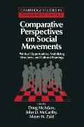 Comparative Perspectives on Social Movements Political Opportunities Mobilizing Structures & Cultural Framings