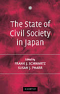 The State of Civil Society in Japan