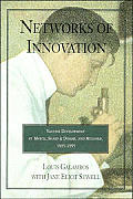 Networks of Innovation Vaccine Development at Merck Sharp & Dohme & Mulford 1895 1995