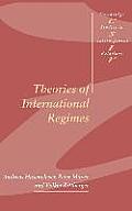 Theories of International Regimes