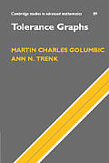Tolerance Graphs
