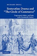Restoration Drama and 'The Circle of Commerce'