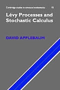 Levy Processes & Stochastic Calculus