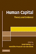 Human Capital: Advances in Theory and Evidence