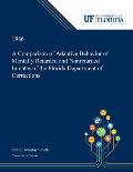 A Comparison of Adaptive Behavior of Mentally Retarded and Nonretarded Inmates of the Florida Department of Corrections