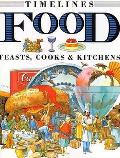 Food Feasts Cooks & Kitchens Timelines