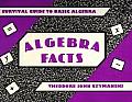 Algebra Facts Survival Guide To Basic Algebra
