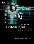 The Basics of Communication Research (with Infotrac) [With Infotrac]
