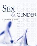 Sex & Gender A Spectrum Of Views