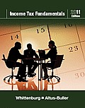 Income Tax Fundamentals 2011 with H&r Block at Home Tax Preparation Software CD ROM
