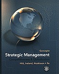 Strategic Management Competitiveness & Globalization Concepts