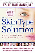 Skin Type Solution