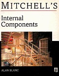 Internal Components