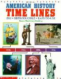 American History Time Lines