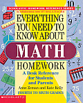 Everything You Need To Know Math Grades