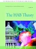 Hab Theory