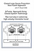 Closed Loop Space Propulsion New Faster Approach: The Next Step in Space Travel