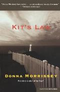 Kits Law