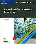 Network+ Guide To Networks 2ND Edition