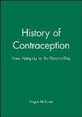 History Of Contraception From Antiquity