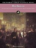 Beethoven - Intermediate to Advanced Piano Solo: 36 Selections from Symphonies, Concertos, Masses and Piano Works