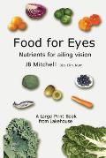 Food for Eyes: Nutrients for ailing vision