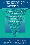 The Generation of Diversity: Clonal Selection Theory and the Rise of Molecular Immunology