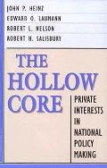 Hollow Core Private Interests In Nationa